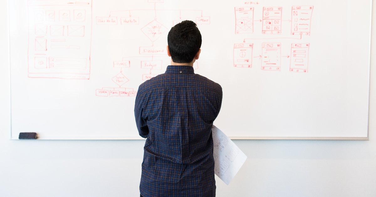 Sitemap of THOUSIF Inc. - WORLDWIDE